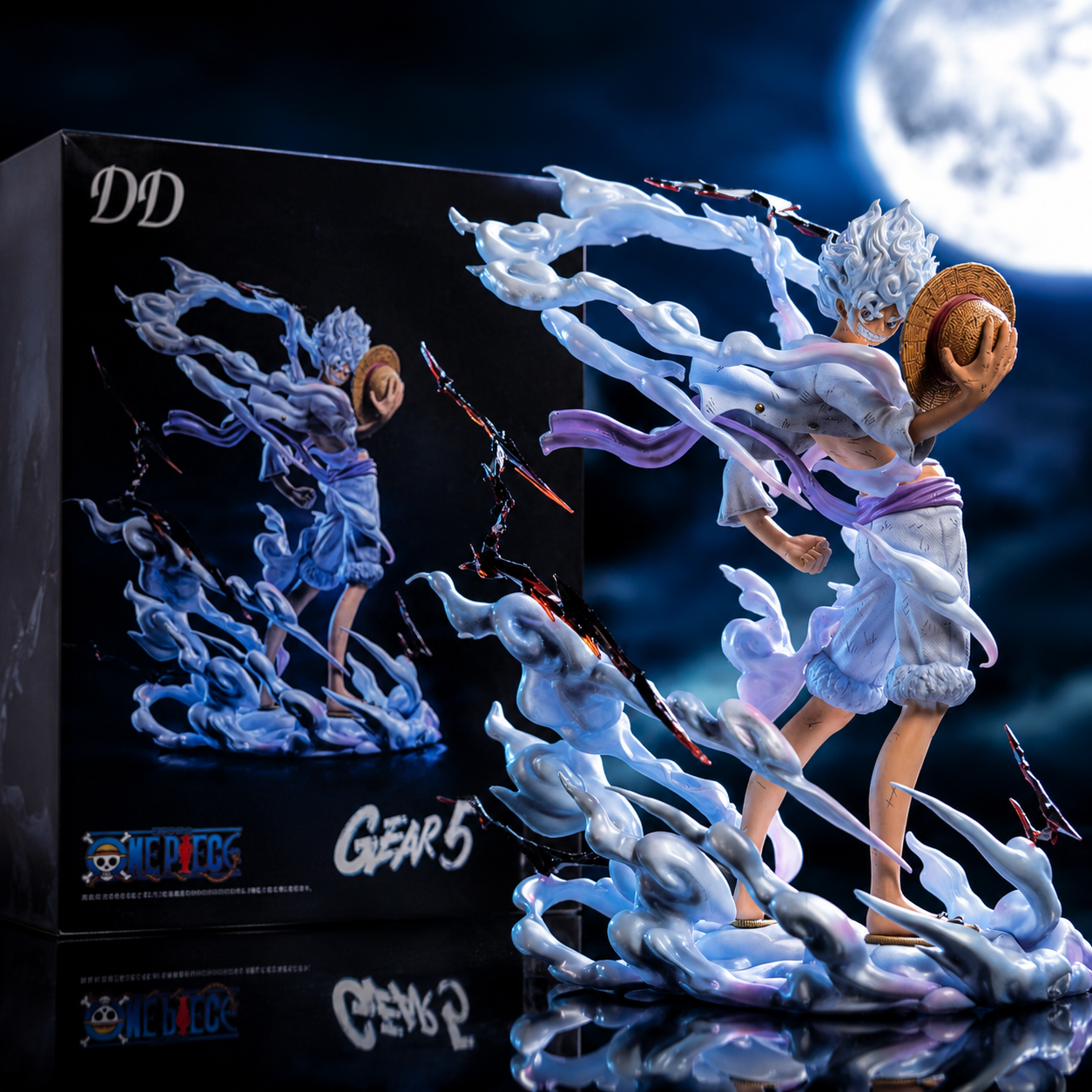 Gear 5 Luffy Premium Collectible (27x20)